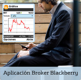 Broker en Blackberry