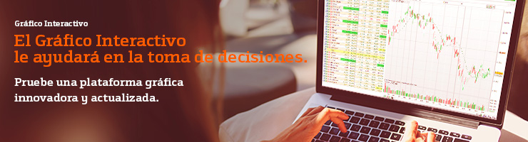 Gr�fico interactivo: el gr�fico interactivo le ayudar� en su toma de decisiones. Pruebe una plataforma gr�fica innovadora y actualizada.